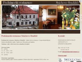 Podzámecká restaurace Mnichovo Hradiště